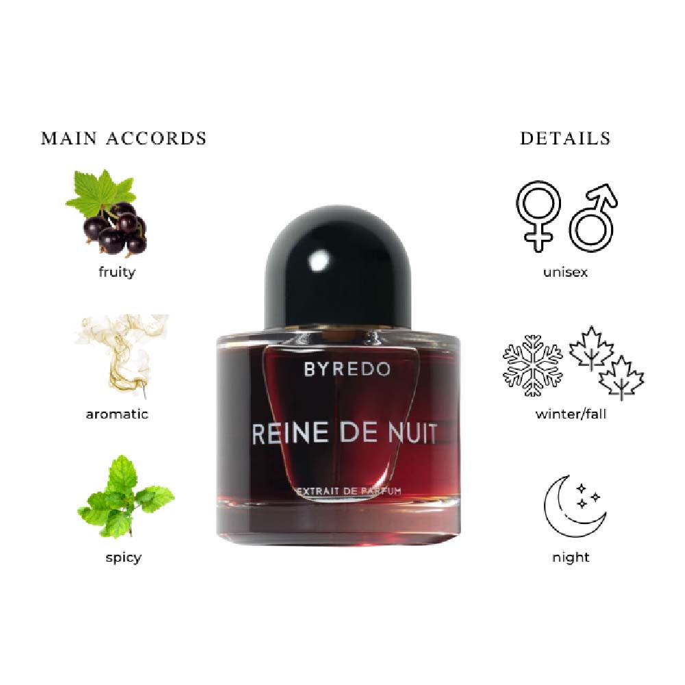 Byredo Reine De Nuit Extrait De Parfum For Unisex